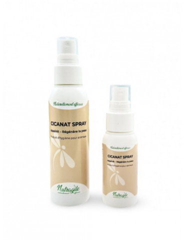 Cicanat Spray 60ml